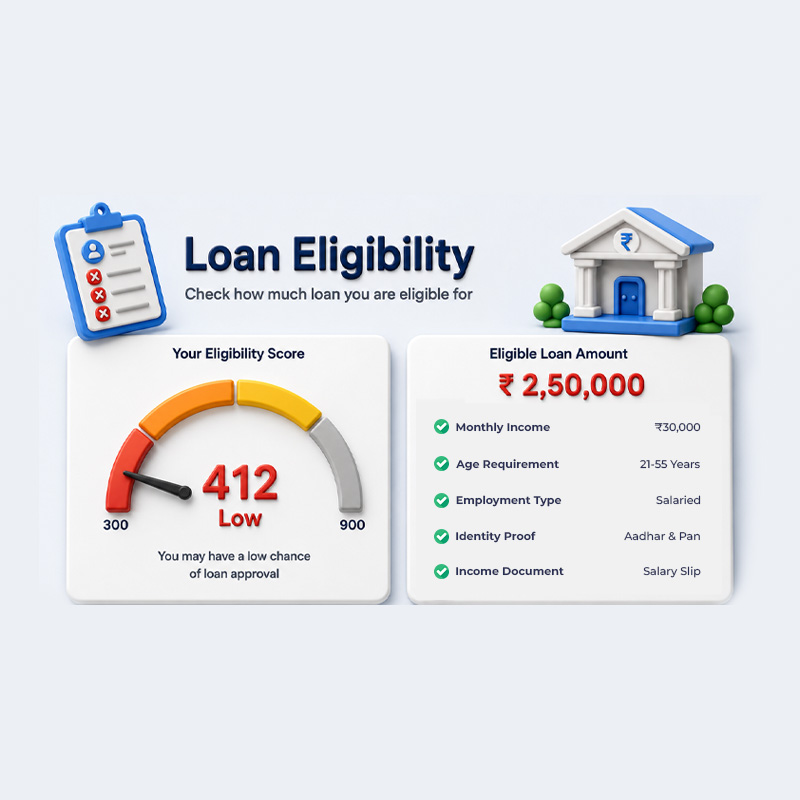 Eligibility Criteria to Apply for an NBFC Personal Loan Img